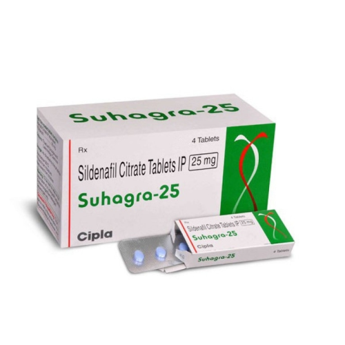 Cipla Suhagra 25mg